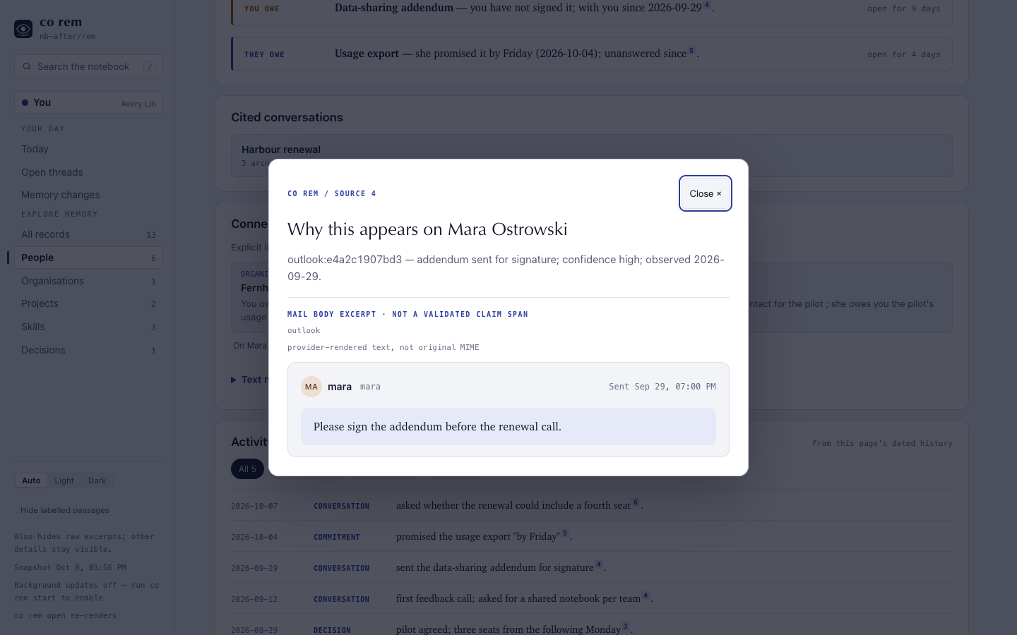 A cited mail opened as a message